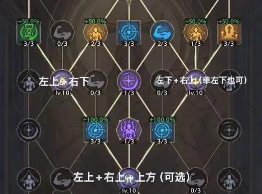 魔导技能纹章,魔导技能纹章有什么用?-第2张图片-流派游戏资讯网 魔导技能纹章,魔导技能纹章有什么用?-第2张图片-流派游戏资讯网