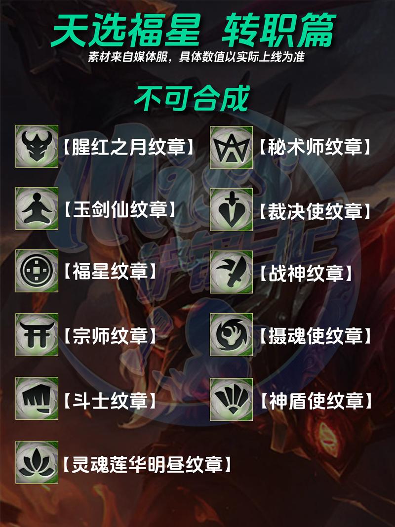 魔导技能纹章,魔导技能纹章有什么用?-第5张图片-流派游戏资讯网 魔导技能纹章,魔导技能纹章有什么用?-第5张图片-流派游戏资讯网