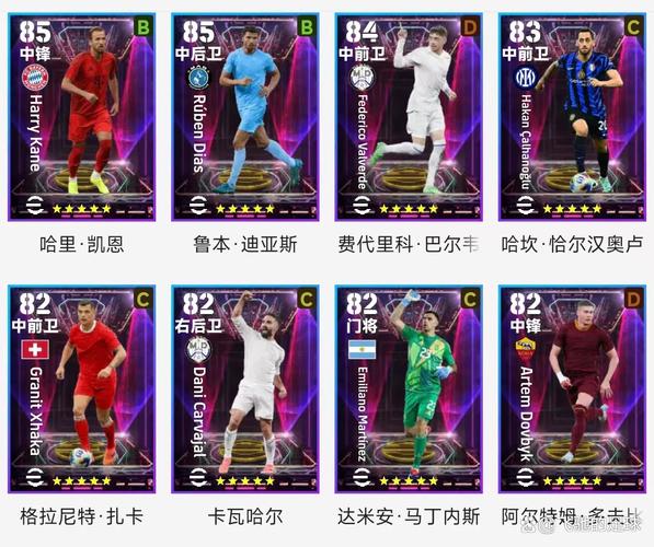 实况俱乐部a技能?实况俱乐部阵型熟练度?-第3张图片-流派游戏资讯网 实况俱乐部a技能?实况俱乐部阵型熟练度?-第3张图片-流派游戏资讯网