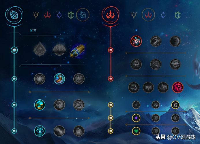 s7女枪技能,女枪技能介绍-第3张图片-流派游戏资讯网 s7女枪技能,女枪技能介绍-第3张图片-流派游戏资讯网
