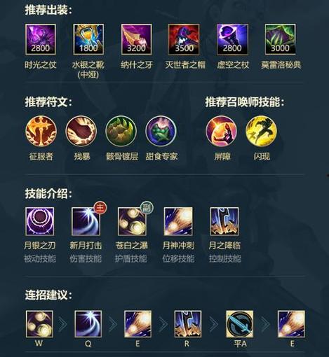 打野皎月技能加点?打野皎月技能加点顺序?-第3张图片-流派游戏资讯网 打野皎月技能加点?打野皎月技能加点顺序?-第3张图片-流派游戏资讯网