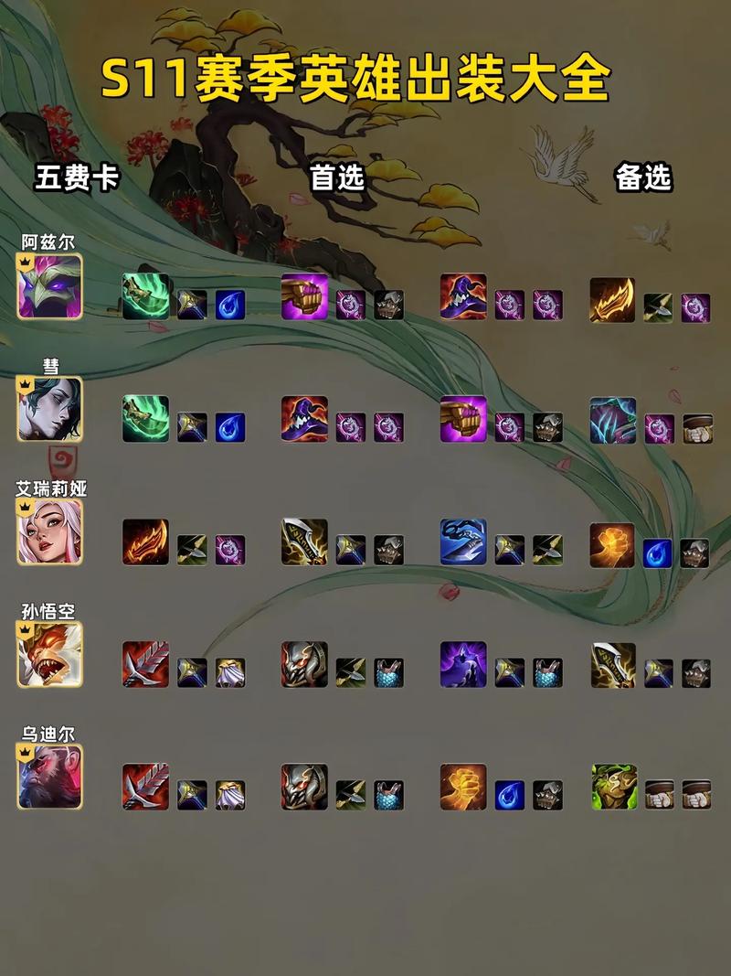 打野皎月技能加点?打野皎月技能加点顺序?-第4张图片-流派游戏资讯网 打野皎月技能加点?打野皎月技能加点顺序?-第4张图片-流派游戏资讯网