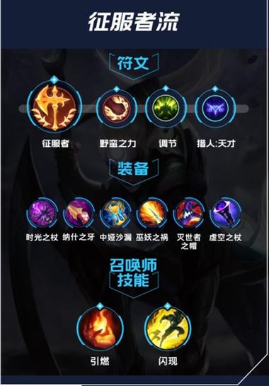 打野皎月技能加点?打野皎月技能加点顺序?-第6张图片-流派游戏资讯网 打野皎月技能加点?打野皎月技能加点顺序?-第6张图片-流派游戏资讯网