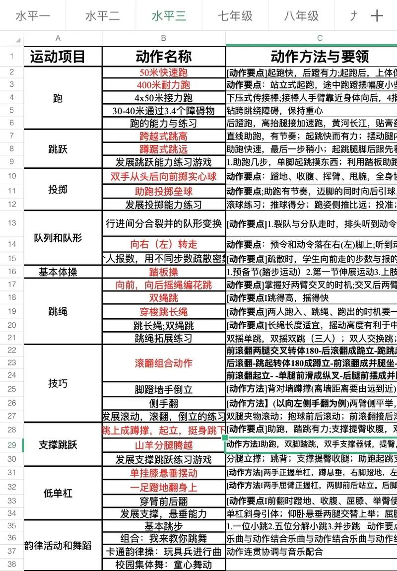 连续的动作技能_连续的动作技能是什么-第5张图片-流派游戏资讯网 连续的动作技能_连续的动作技能是什么-第5张图片-流派游戏资讯网
