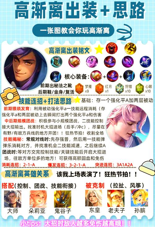 高渐离四个技能_高渐离技能顺序-第1张图片-流派游戏资讯网 高渐离四个技能_高渐离技能顺序-第1张图片-流派游戏资讯网