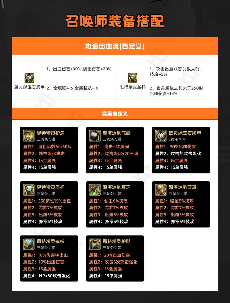 dnf召唤技能补丁,dnf召唤师技能补丁?-第6张图片-流派游戏资讯网 dnf召唤技能补丁,dnf召唤师技能补丁?-第6张图片-流派游戏资讯网