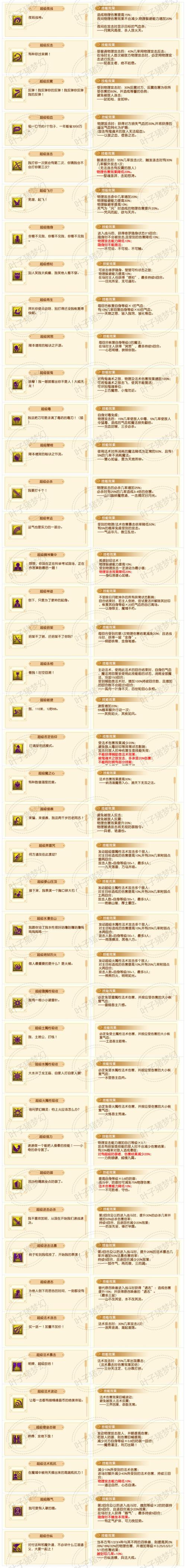 梦幻宝宝认证技能?梦幻宝宝认证技能多少钱?-第4张图片-流派游戏资讯网 梦幻宝宝认证技能?梦幻宝宝认证技能多少钱?-第4张图片-流派游戏资讯网