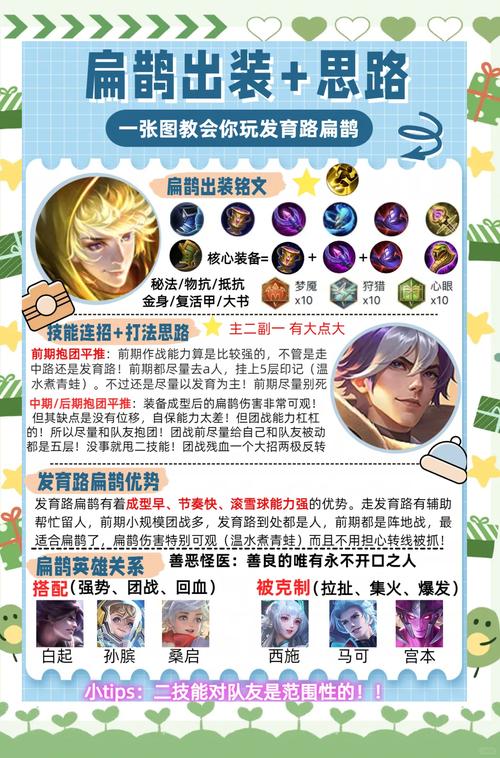 二技能怎么叠加?二技能被动什么意思?-第3张图片-流派游戏资讯网 二技能怎么叠加?二技能被动什么意思?-第3张图片-流派游戏资讯网