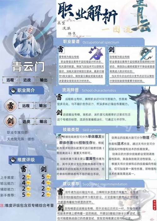 天华百剑技能,天华百剑斩攻略?-第4张图片-流派游戏资讯网 天华百剑技能,天华百剑斩攻略?-第4张图片-流派游戏资讯网