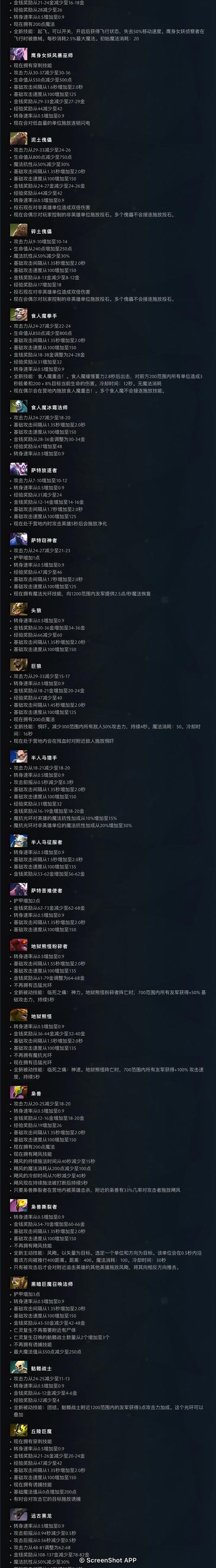 imba技能介绍,imba技能组合?-第4张图片-流派游戏资讯网 imba技能介绍,imba技能组合?-第4张图片-流派游戏资讯网
