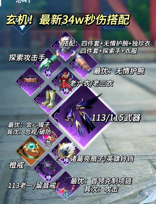 c9守护技能_c9守护者加点-第6张图片-流派游戏资讯网 c9守护技能_c9守护者加点-第6张图片-流派游戏资讯网