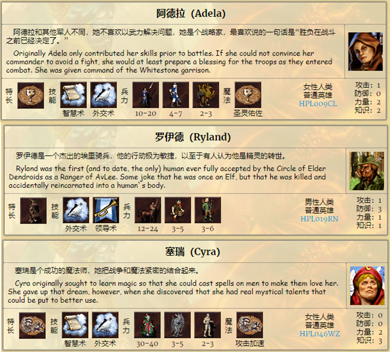 英雄无敌3英雄技能学什么_英雄无敌3英雄技能选取-第7张图片-流派游戏资讯网 英雄无敌3英雄技能学什么_英雄无敌3英雄技能选取-第7张图片-流派游戏资讯网