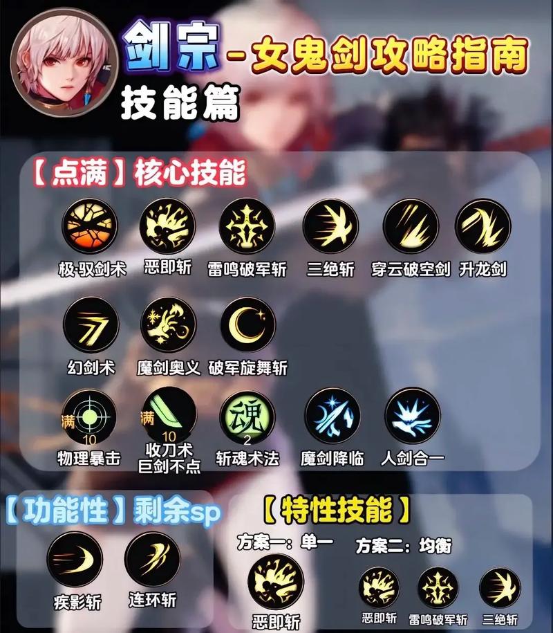 剑宗控制技能,剑宗的技能-第5张图片-流派游戏资讯网 剑宗控制技能,剑宗的技能-第5张图片-流派游戏资讯网