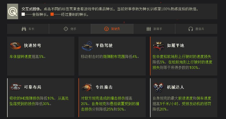 3d坦争霸乘员技能_3d坦争霸十连抽成员-第4张图片-流派游戏资讯网 3d坦争霸乘员技能_3d坦争霸十连抽成员-第4张图片-流派游戏资讯网