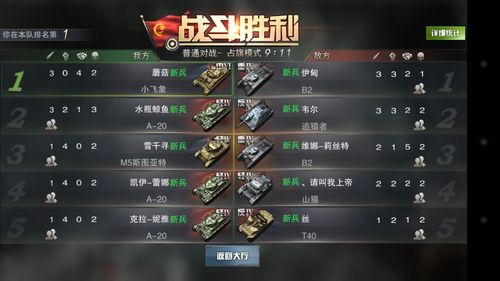 3d坦争霸乘员技能_3d坦争霸十连抽成员-第5张图片-流派游戏资讯网 3d坦争霸乘员技能_3d坦争霸十连抽成员-第5张图片-流派游戏资讯网