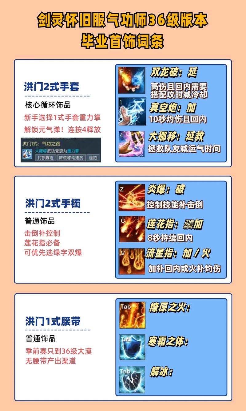 剑灵突进技能_剑灵入门剑灵进阶-第4张图片-流派游戏资讯网 剑灵突进技能_剑灵入门剑灵进阶-第4张图片-流派游戏资讯网