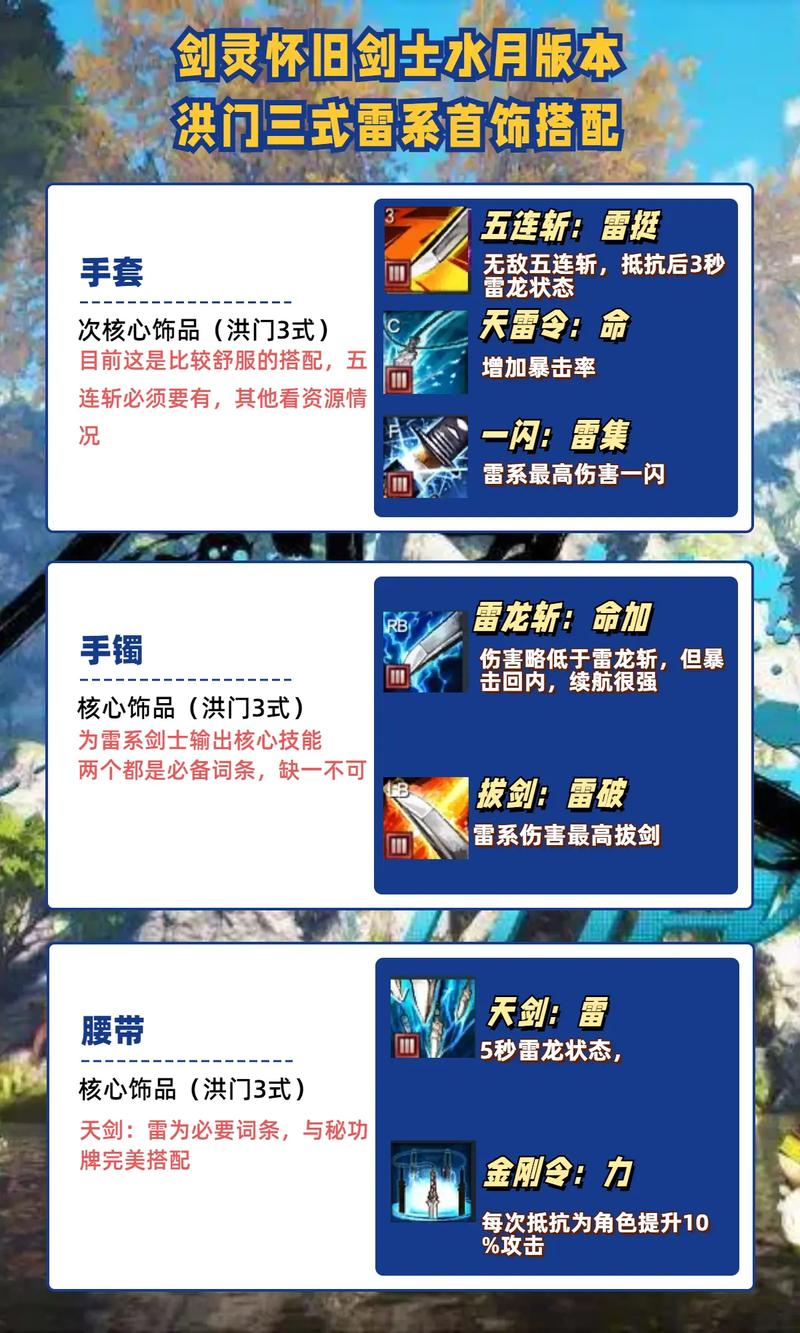 剑灵突进技能_剑灵入门剑灵进阶-第7张图片-流派游戏资讯网 剑灵突进技能_剑灵入门剑灵进阶-第7张图片-流派游戏资讯网