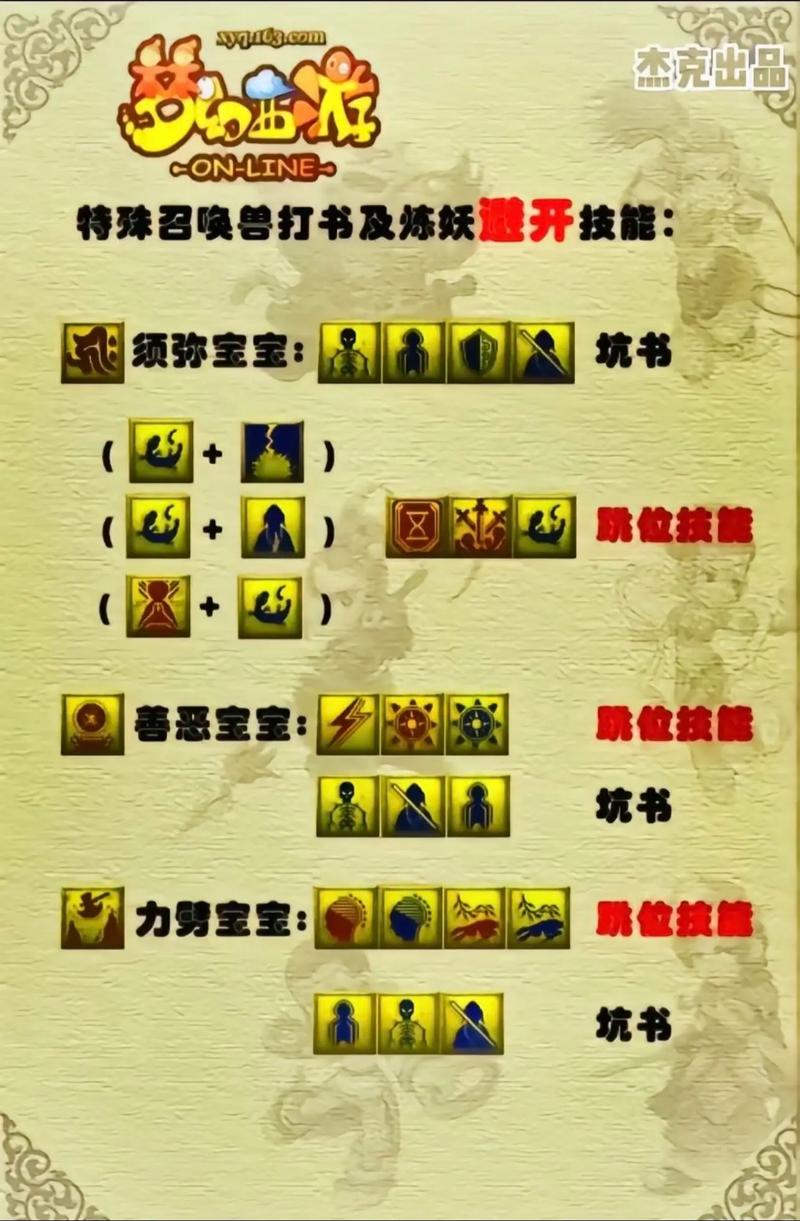 红萼仙子技能,梦幻红萼仙子攻击方式-第4张图片-流派游戏资讯网 红萼仙子技能,梦幻红萼仙子攻击方式-第4张图片-流派游戏资讯网