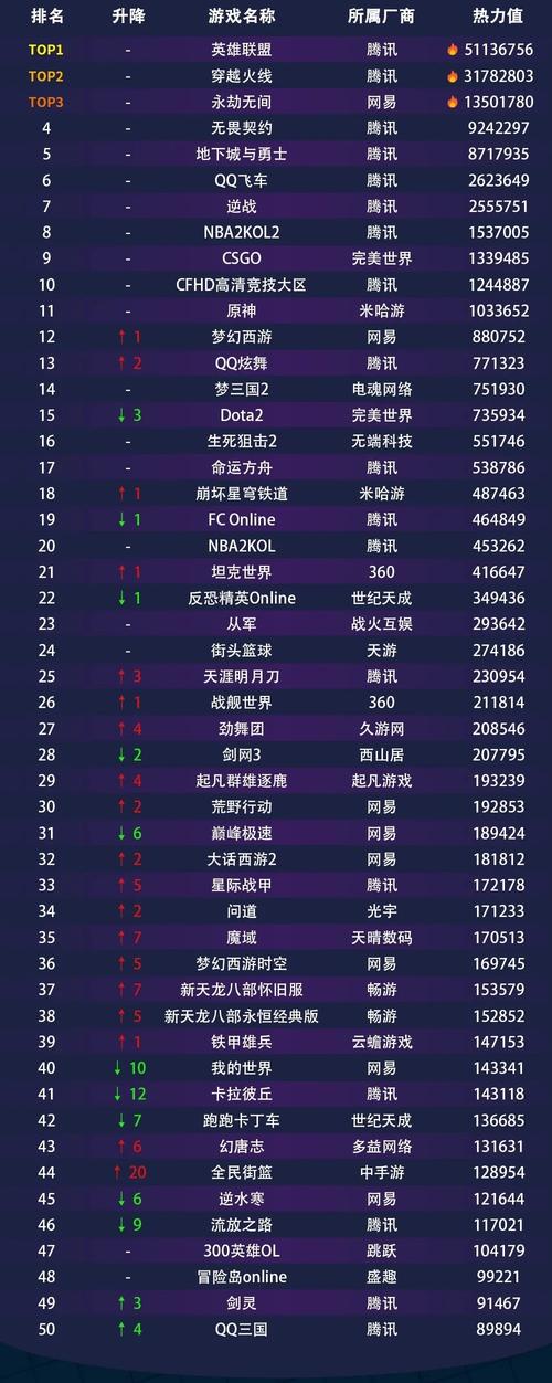 龙腾世纪技能栏,龙腾世纪技能点-第2张图片-流派游戏资讯网 龙腾世纪技能栏,龙腾世纪技能点-第2张图片-流派游戏资讯网