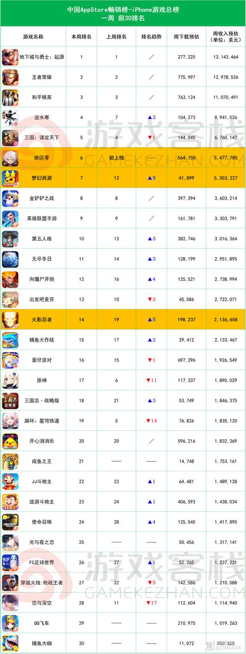 龙腾世纪技能栏,龙腾世纪技能点-第5张图片-流派游戏资讯网 龙腾世纪技能栏,龙腾世纪技能点-第5张图片-流派游戏资讯网