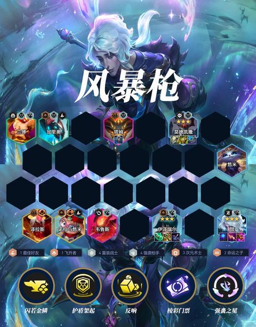 布鲁技能搭配70级,布鲁用什么套装?-第4张图片-流派游戏资讯网 布鲁技能搭配70级,布鲁用什么套装?-第4张图片-流派游戏资讯网
