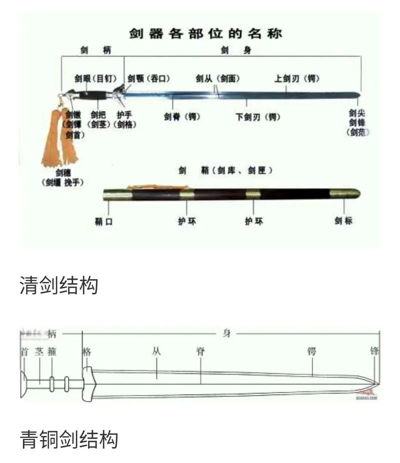 仙画影技能加点_仙画影技能加点详解-第1张图片-流派游戏资讯网 仙画影技能加点_仙画影技能加点详解-第1张图片-流派游戏资讯网