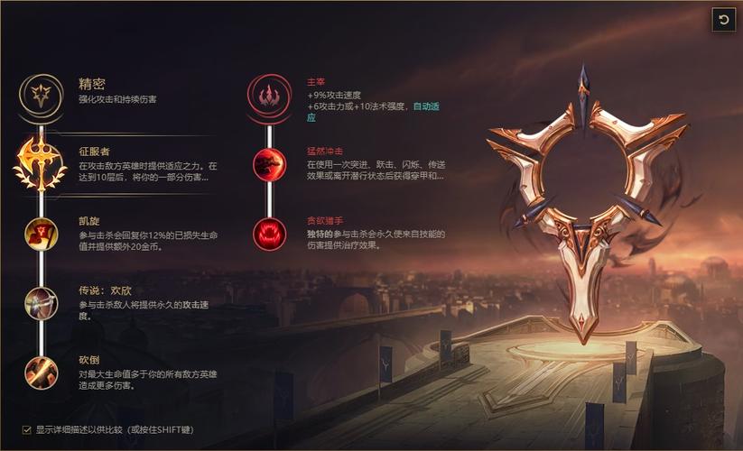 lol剑圣技能加点,lol剑圣加强2021?-第4张图片-流派游戏资讯网 lol剑圣技能加点,lol剑圣加强2021?-第4张图片-流派游戏资讯网