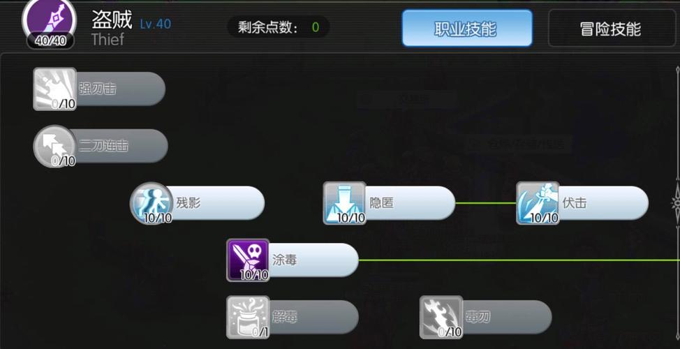 ro手游技能延迟_ro手游职业加点-第3张图片-流派游戏资讯网