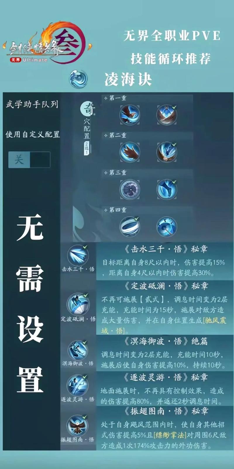藏剑技能键位_藏剑技能图标-第4张图片-流派游戏资讯网 藏剑技能键位_藏剑技能图标-第4张图片-流派游戏资讯网