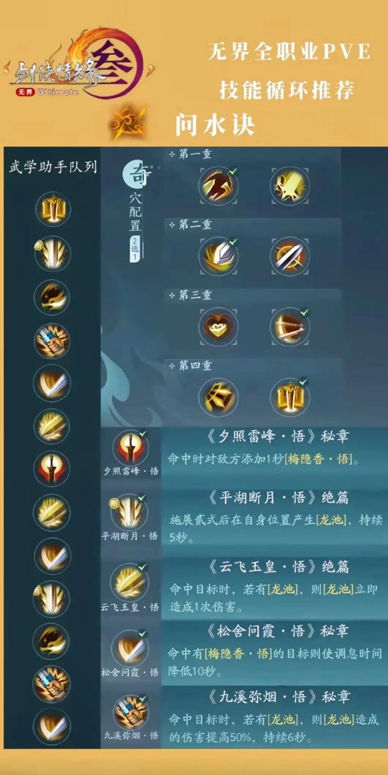藏剑技能键位_藏剑技能图标-第5张图片-流派游戏资讯网 藏剑技能键位_藏剑技能图标-第5张图片-流派游戏资讯网