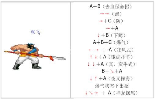 街机三国战记技能_街机之三国战记有奖问答-第5张图片-流派游戏资讯网 街机三国战记技能_街机之三国战记有奖问答-第5张图片-流派游戏资讯网