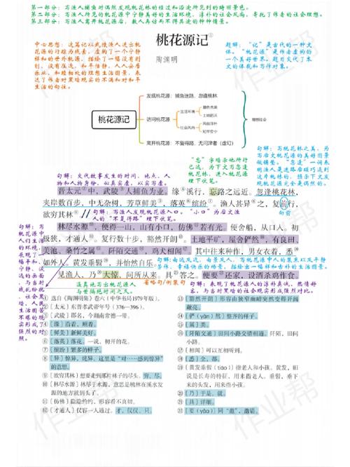 桃花源记门派技能,桃花源记手游门派技能-第1张图片-流派游戏资讯网 桃花源记门派技能,桃花源记手游门派技能-第1张图片-流派游戏资讯网