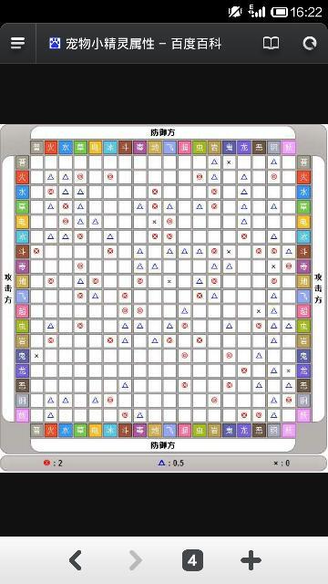 银魂回忆技能,银魂回忆篇-第5张图片-流派游戏资讯网 银魂回忆技能,银魂回忆篇-第5张图片-流派游戏资讯网