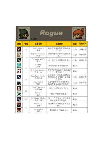 战斗之心1技能_战斗之心技能介绍-第1张图片-流派游戏资讯网 战斗之心1技能_战斗之心技能介绍-第1张图片-流派游戏资讯网