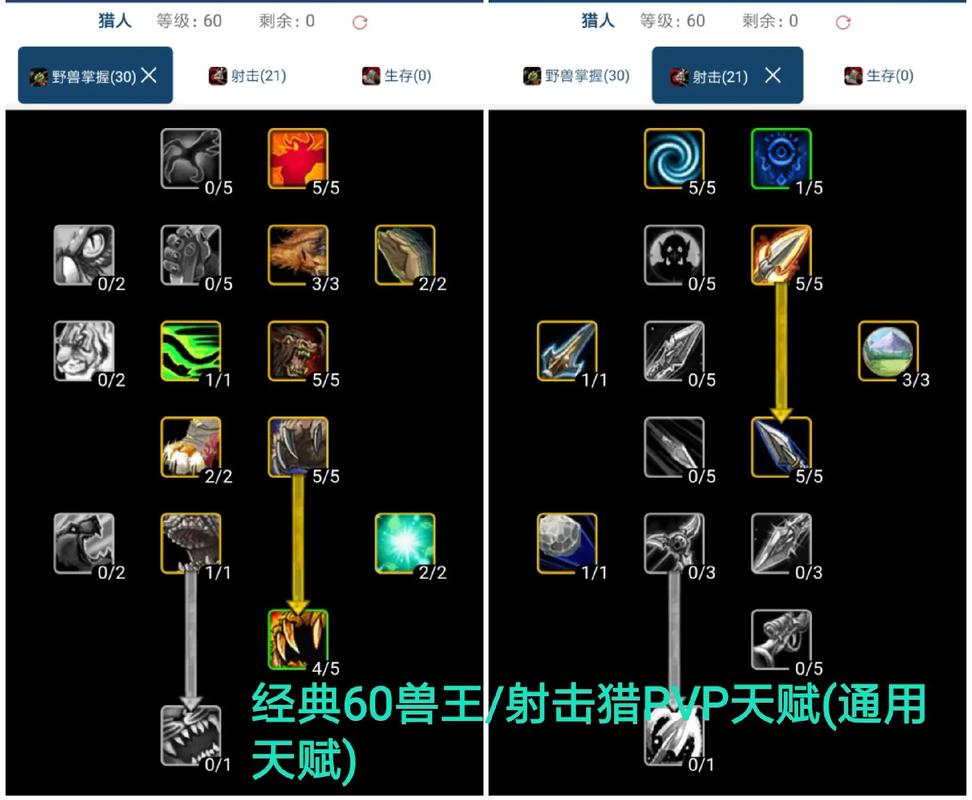 魔兽世界猎人专业技能_魔兽世界猎人专业技能推荐-第2张图片-流派游戏资讯网 魔兽世界猎人专业技能_魔兽世界猎人专业技能推荐-第2张图片-流派游戏资讯网