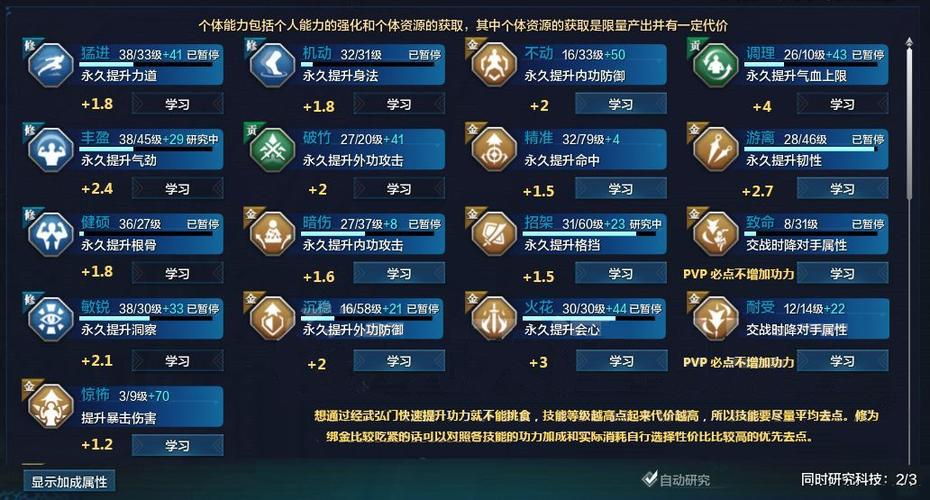真武帮派技能加点_手游真武帮派技能加点-第2张图片-流派游戏资讯网