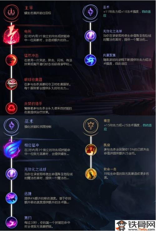卡特召唤师技能，卡特召唤师技能介绍-第2张图片-流派游戏资讯网