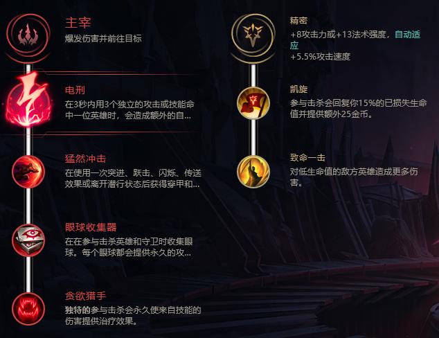 卡特召唤师技能，卡特召唤师技能介绍-第7张图片-流派游戏资讯网