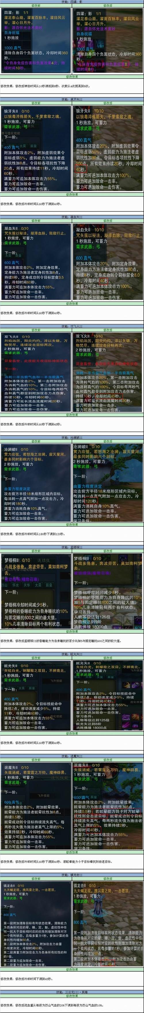 诛仙法宝技能领悟?诛仙法宝基础怎么加?-第4张图片-流派游戏资讯网 诛仙法宝技能领悟?诛仙法宝基础怎么加?-第4张图片-流派游戏资讯网