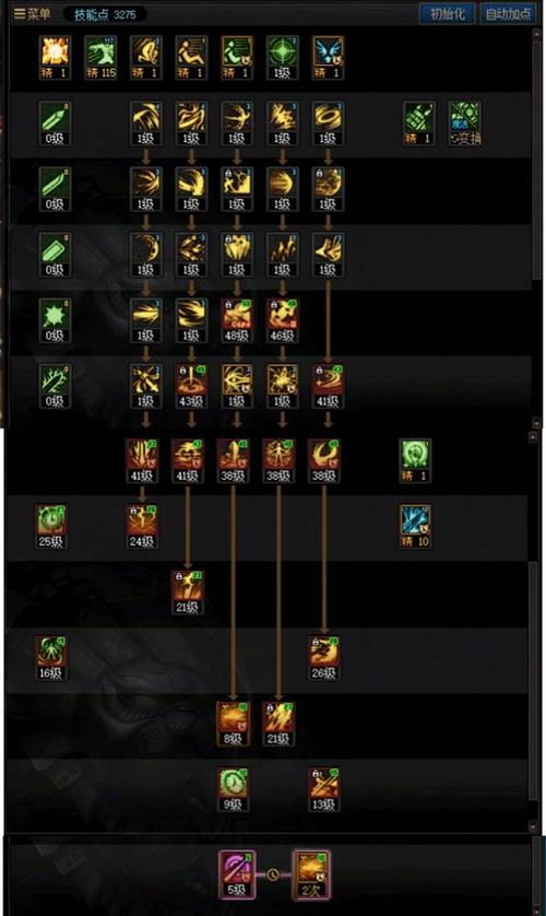 暗黑武士技能加点_暗黑武士技能搭配-第3张图片-流派游戏资讯网 暗黑武士技能加点_暗黑武士技能搭配-第3张图片-流派游戏资讯网