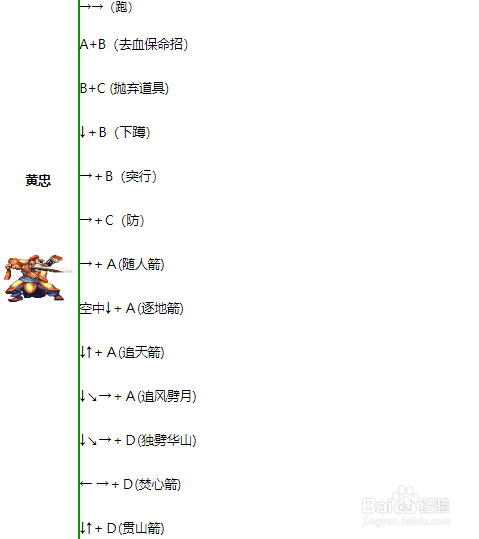黄忠一技能_黄忠一技能加攻击吗-第3张图片-流派游戏资讯网 黄忠一技能_黄忠一技能加攻击吗-第3张图片-流派游戏资讯网