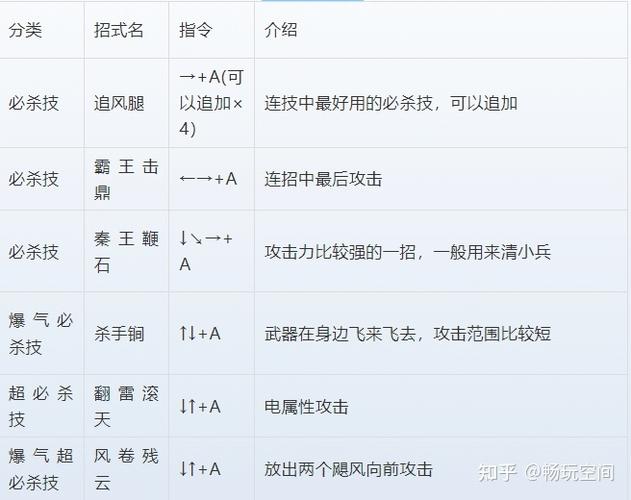 黄忠一技能_黄忠一技能加攻击吗-第4张图片-流派游戏资讯网 黄忠一技能_黄忠一技能加攻击吗-第4张图片-流派游戏资讯网