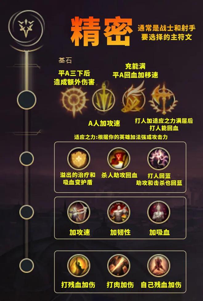 lol技能卡顿?英雄联盟用技能就卡?-第2张图片-流派游戏资讯网 lol技能卡顿?英雄联盟用技能就卡?-第2张图片-流派游戏资讯网