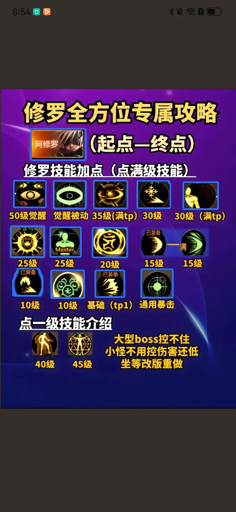 阿修罗技能图片_阿修罗技能图片素材-第4张图片-流派游戏资讯网