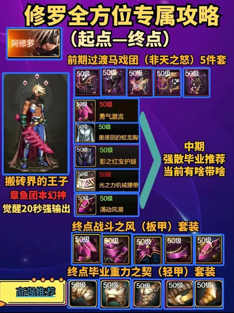 阿修罗技能图片_阿修罗技能图片素材-第5张图片-流派游戏资讯网