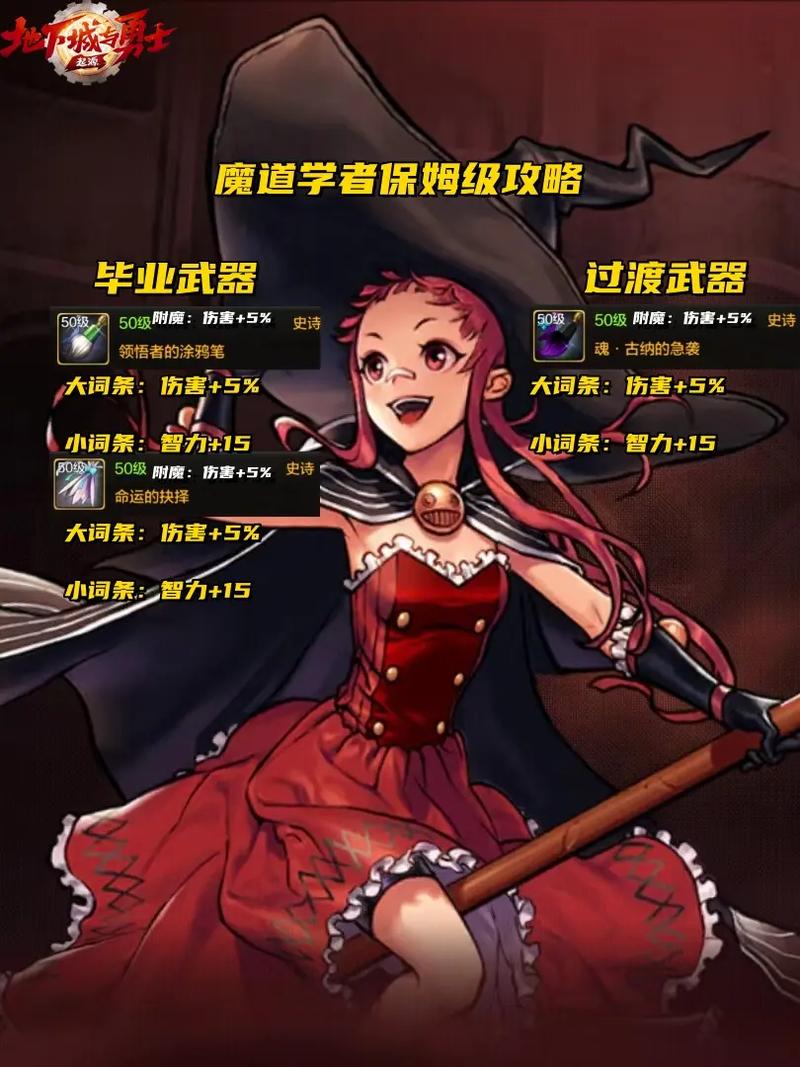dnf换装堆技能,dnf换装技能宝珠有哪些-第3张图片-流派游戏资讯网 dnf换装堆技能,dnf换装技能宝珠有哪些-第3张图片-流派游戏资讯网