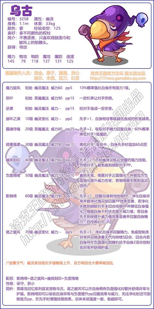 鬼斯通的技能搭配的简单介绍-第6张图片-流派游戏资讯网