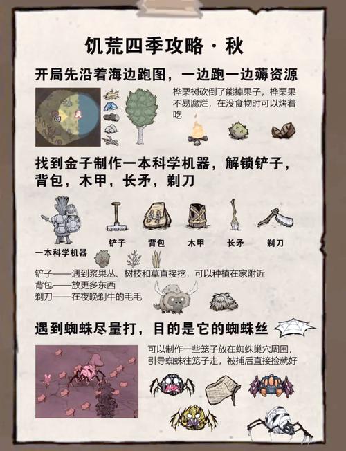 荒野求生的技能,荒野求生技能大全-第6张图片-流派游戏资讯网 荒野求生的技能,荒野求生技能大全-第6张图片-流派游戏资讯网
