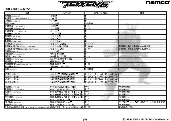铁拳6技能表,铁拳6 招式?-第4张图片-流派游戏资讯网 铁拳6技能表,铁拳6 招式?-第4张图片-流派游戏资讯网