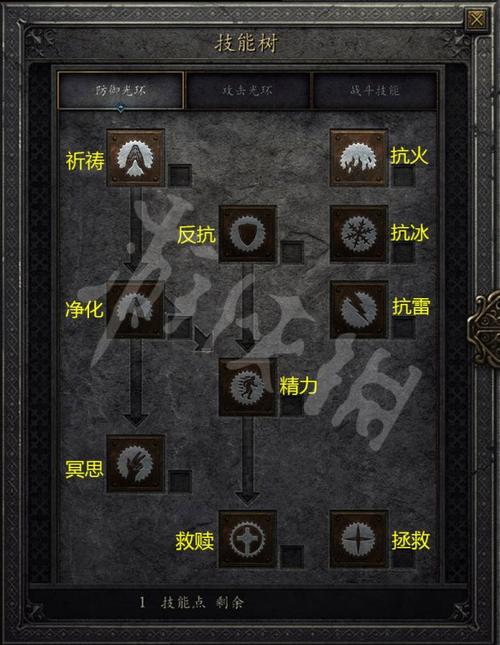 神圣圣骑士技能,神圣圣骑士技能加点图?-第2张图片-流派游戏资讯网 神圣圣骑士技能,神圣圣骑士技能加点图?-第2张图片-流派游戏资讯网